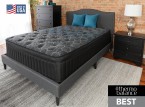 Grant Euro Top Queen Mattress